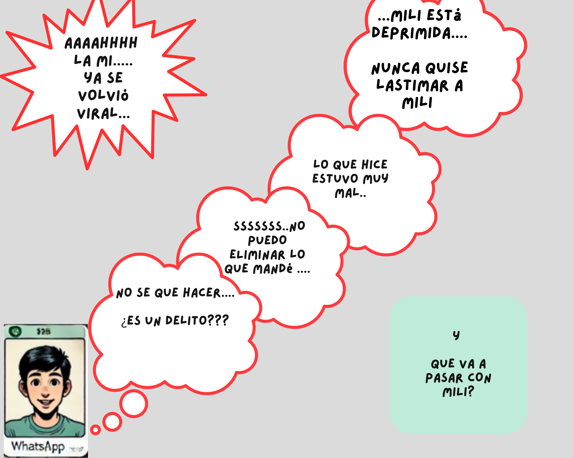 Viñeta 6 del Cómic 2